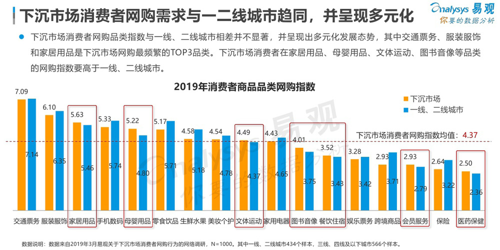 河(hé)南品牌營銷策劃公司